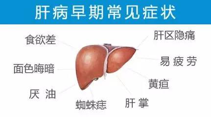 郑州什么医院看肝硬化好?郑州治疗效果好的肝硬化医院