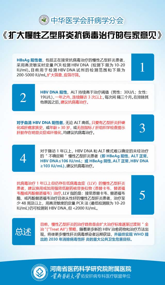 应检尽检、应治尽治,9月3日起,河南省消除肝炎危害行动在省医药院附属医院启动