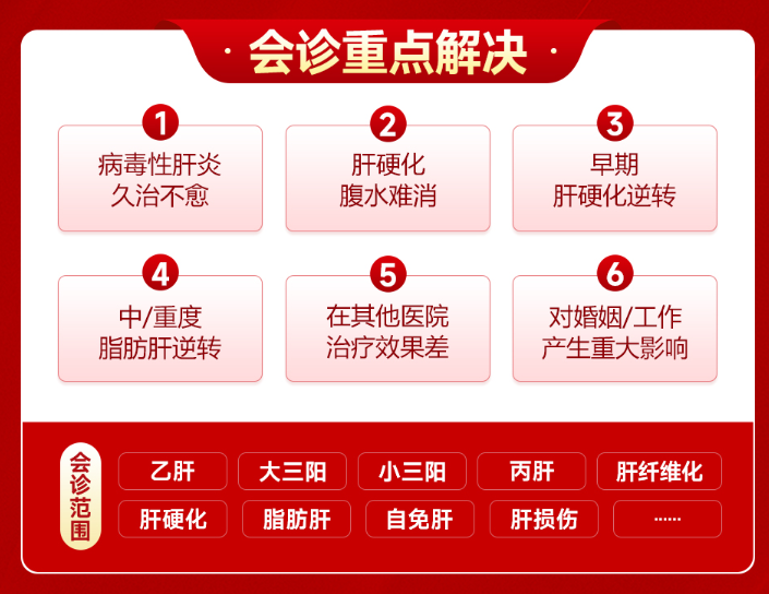 20265月1日至5日郑州华医大医院特邀原武警上海市总队医院肝病专家龚守军领衔会!